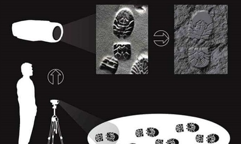 3D成像技術幫助法醫(yī)制作3D打印取證模型最新技術3D虎