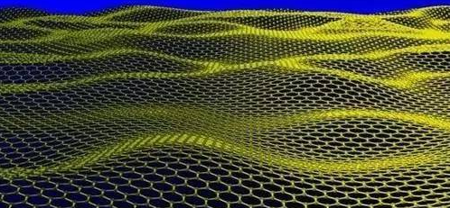 石墨烯會成為下一個光伏產(chǎn)業(yè)嗎？-搜狐財經(jīng)!!!