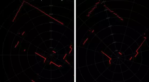思嵐科技：對于激光雷達(dá)的執(zhí)著與堅持