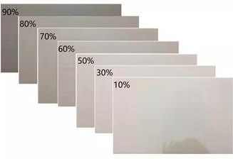 思嵐科技：對于激光雷達(dá)的執(zhí)著與堅持