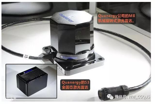 詳細(xì)無人駕駛汽車的關(guān)鍵技術(shù)&mdash;&mdash;LiDAR