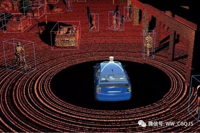 詳細(xì)無人駕駛汽車的關(guān)鍵技術(shù)&mdash;&mdash;LiDAR