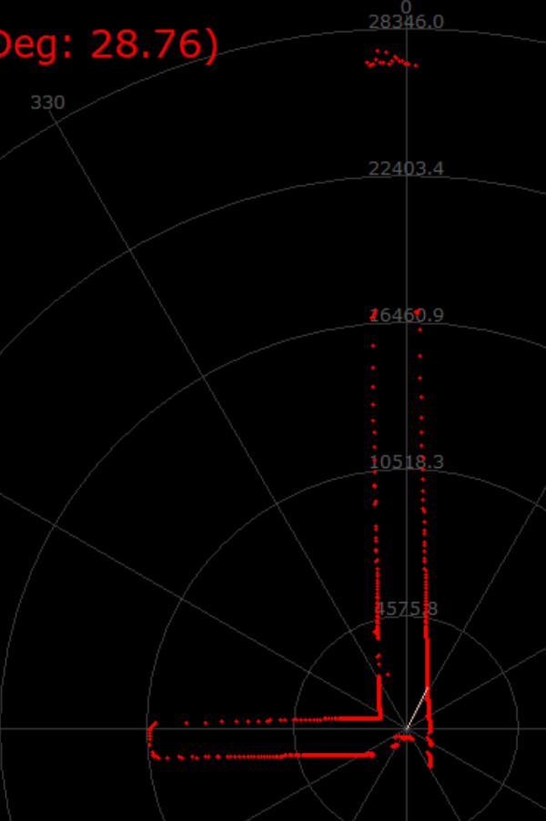 實錘激光雷達RPLIDAR A3性能測評