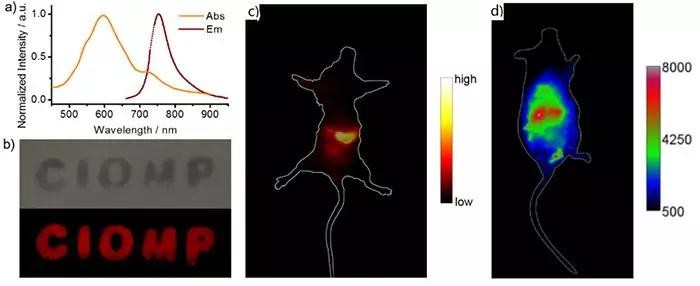 碳納米粒子有望改變未來(lái)的照明世界？