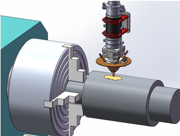 中科煜宸新一代五軸送金屬3D打印機成型達1.5米
