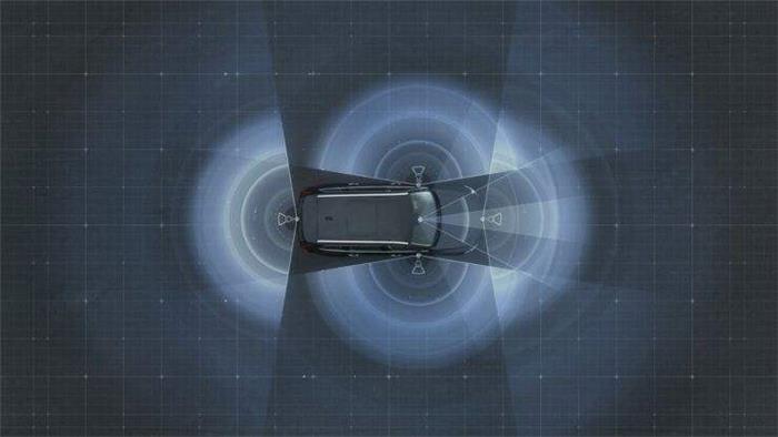 前瞻技術(shù)，固態(tài)激光雷達