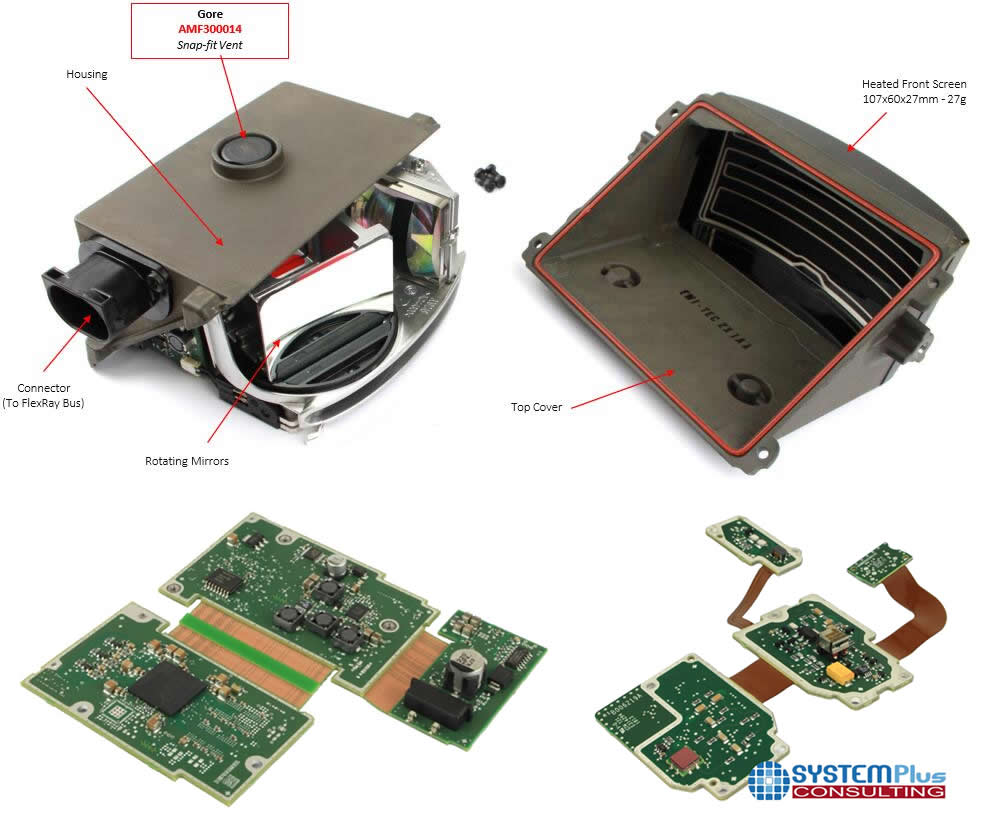 法雷奧SCALA激光掃描儀：唯一量產(chǎn)的車規(guī)級激光雷達