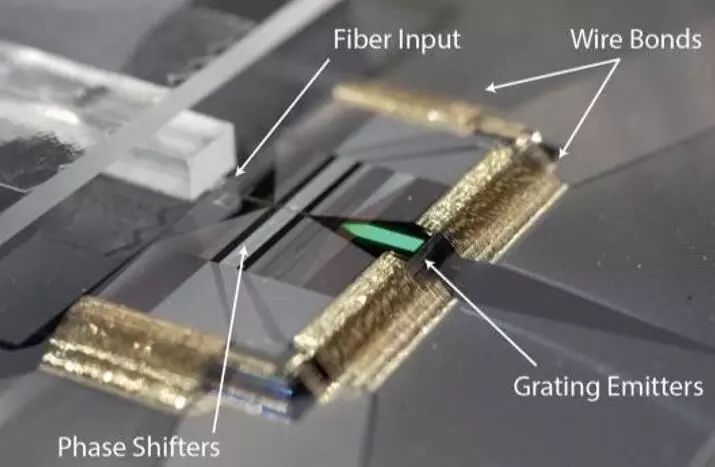 這次足夠小了！指尖上的硅光子激光雷達(dá)獲430萬美元投資