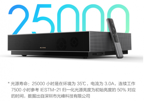 在買激光電視前，這些真實用戶的評價你都看過么？