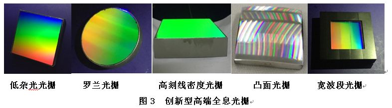 長春光機(jī)所承擔(dān)的國家重大專項——“高端全息光柵研發(fā)”項目順利通過驗收！