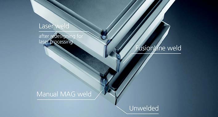 比較技術(shù)：底部為非焊接接頭，上方為 MAG 焊縫，上方為 Trumpf Fusion Line 焊接（結(jié)合了焊絲和激光），在為該過程重新設(shè)計接頭后， 頂部為自體激光焊接。
