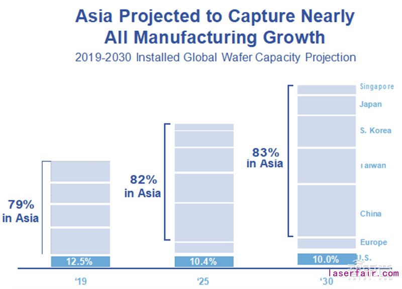 谷歌智能家居新配方來(lái)了！Android 11新增智能控件，協(xié)議聯(lián)盟新進(jìn)展曝光
