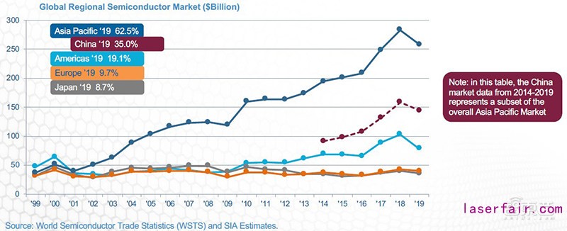 谷歌智能家居新配方來(lái)了！Android 11新增智能控件，協(xié)議聯(lián)盟新進(jìn)展曝光