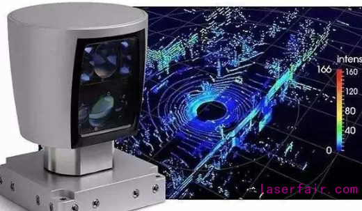 激光雷達(dá)傳感器技術(shù)簡介