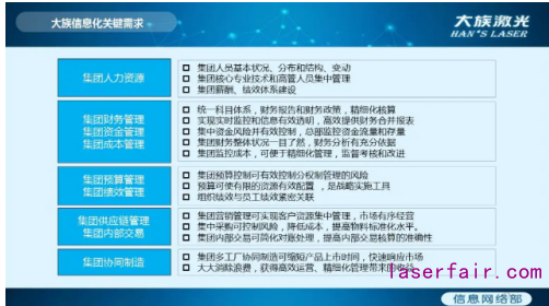 民族制造業(yè)大放光芒！大族激光的數(shù)字化轉(zhuǎn)型之路