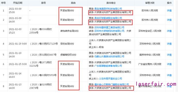 又是買賣合同糾紛！大族激光被凍結(jié)銀行存款180萬元以內(nèi)、僅一季度已三次被裁定凍結(jié)銀行存款