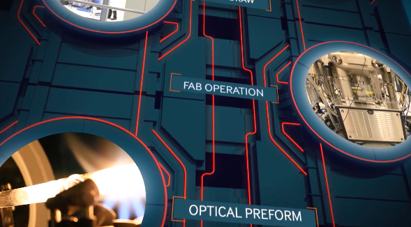 來(lái)源：IPG官網(wǎng)宣傳片