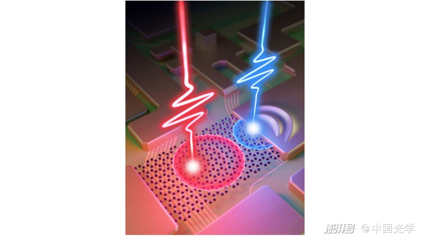 圖1：一種新的邏輯門類型：能將由實和虛載流子產(chǎn)生的電流進(jìn)行疊加，實現(xiàn)至今為止最快的邏輯門。其中，兩種不同的載流子是由于兩個同步激光脈沖入射到與金電極連接的石墨烯微帶結(jié)構(gòu)的不同位置產(chǎn)生的。 （圖源：美國羅切斯特大學(xué)/Michael Osadciw）