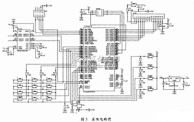 嵌入式激光顯示手持式測(cè)量儀電路圖
