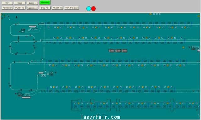 圖5    總裝系統(tǒng)主監(jiān)控畫面