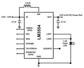 美國國家半導體的 LM3554 閃光 LED 驅動器測試電路