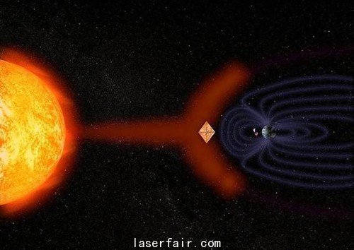 秒殺對手，大智下代行車記錄儀或引入激光定位系統(tǒng) 