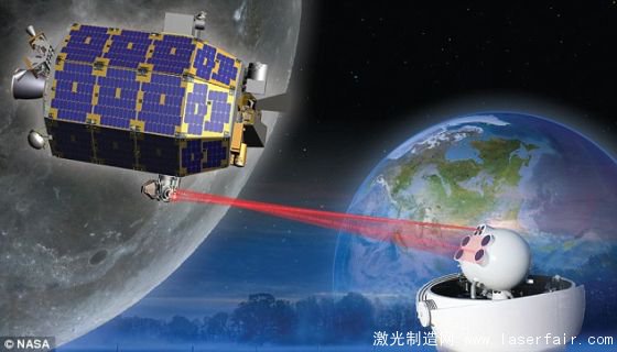 美國宇航局的月球激光通信演示包括月球大氣與塵埃環(huán)境探測器和地球間的雙向激光通信。它展示了這樣一個方法可能傳輸大量數(shù)據(jù)。這意味著高清視頻可從地球傳送到外太空，也可能從外太空傳送給地球。