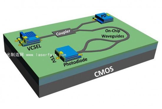 廉價版激光雷達面世，成本或僅為谷歌無人駕駛雷達設(shè)備1%