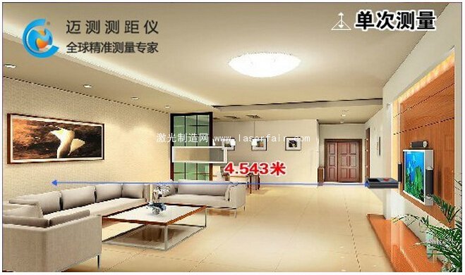 傳統(tǒng)測量工具費(fèi)時(shí)、費(fèi)力